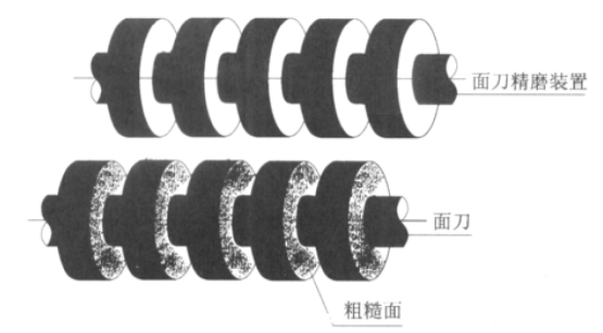 买来的泡面为什么老是碎的泡面：我已经努力